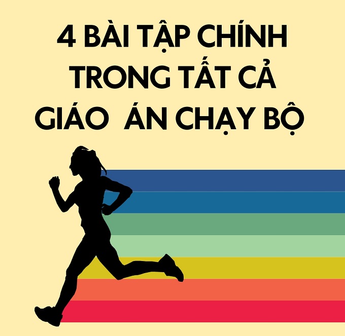 4 bài tập chính trong giáo án chạy bộ 1 4 bài tập chính trong giáo án chạy bộ