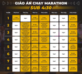 Bài tập Marathon sub 4:30 – Giáo án chạy 42km dưới 4:30