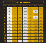 Giáo án chạy 21km sub 2 – Giáo án chạy HM Sub 2 trong 12 tuần